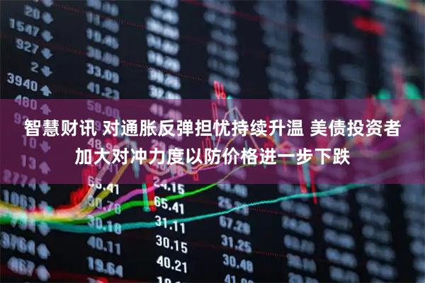 智慧财讯 对通胀反弹担忧持续升温 美债投资者加大对冲力度以防价格进一步下跌